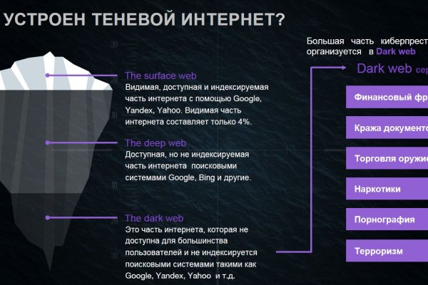 Кракен вход официальный сайт